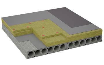considerations of Upper Froyle flat roofing insulation